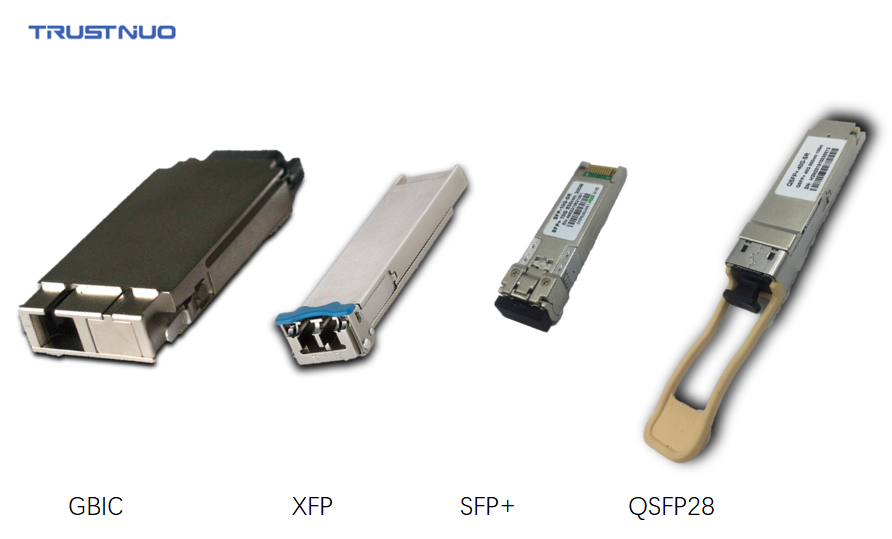  What‘s the package type about Optical Transceiver?